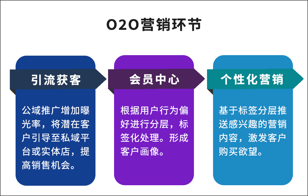 群硕软件