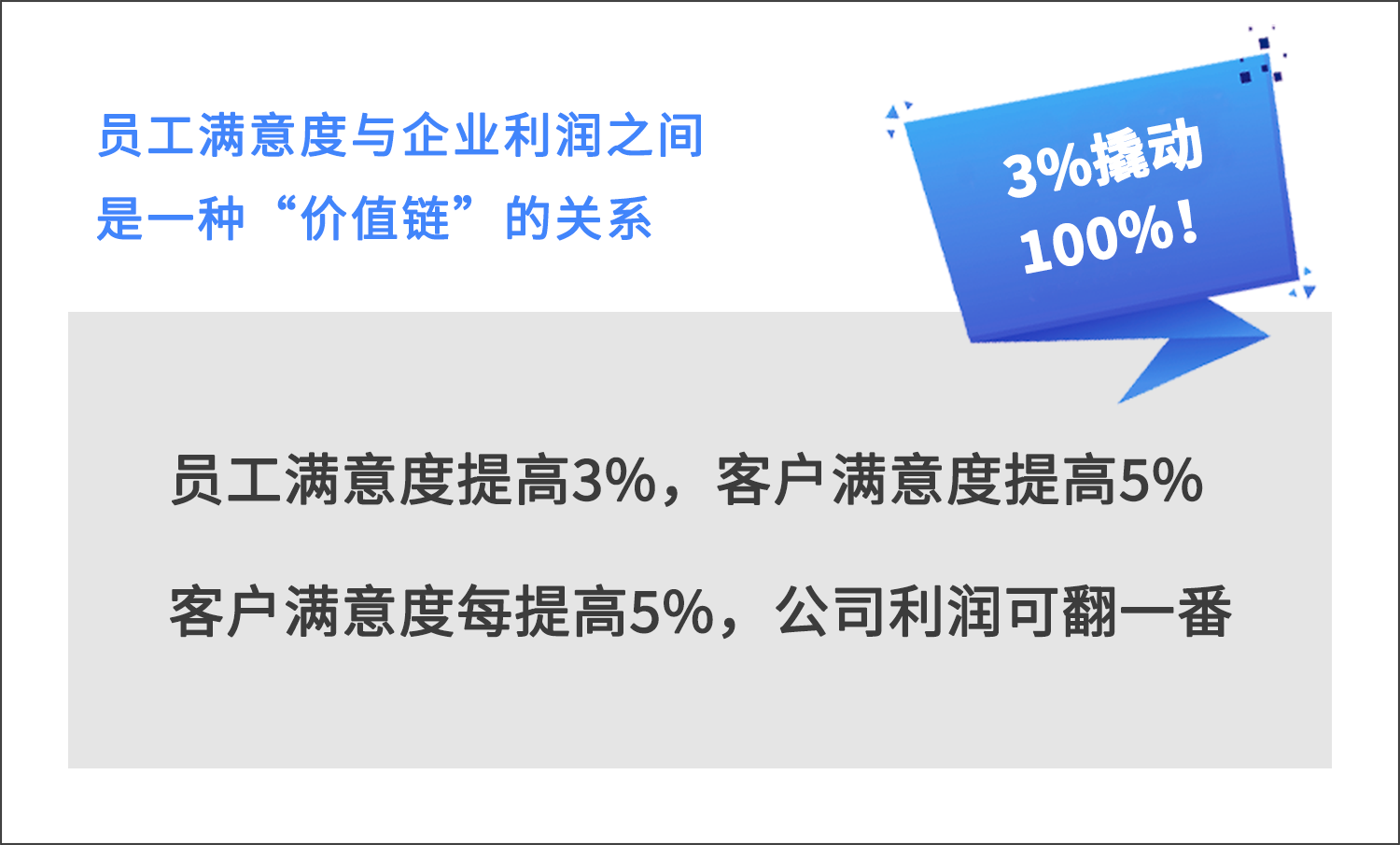 群硕软件