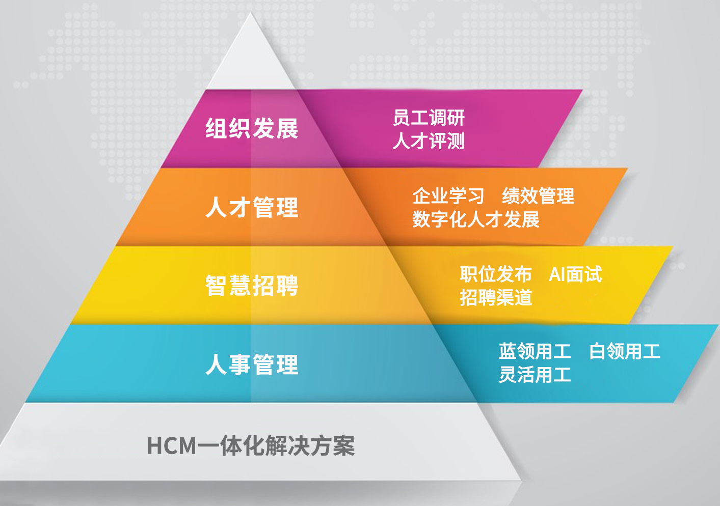 群硕软件